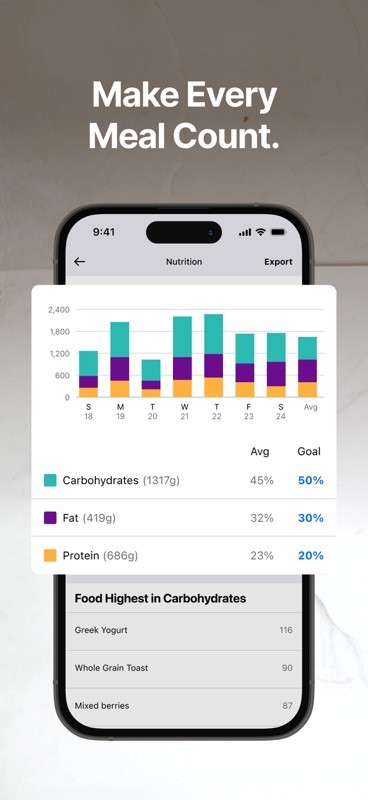 MyFitnessPal 截图