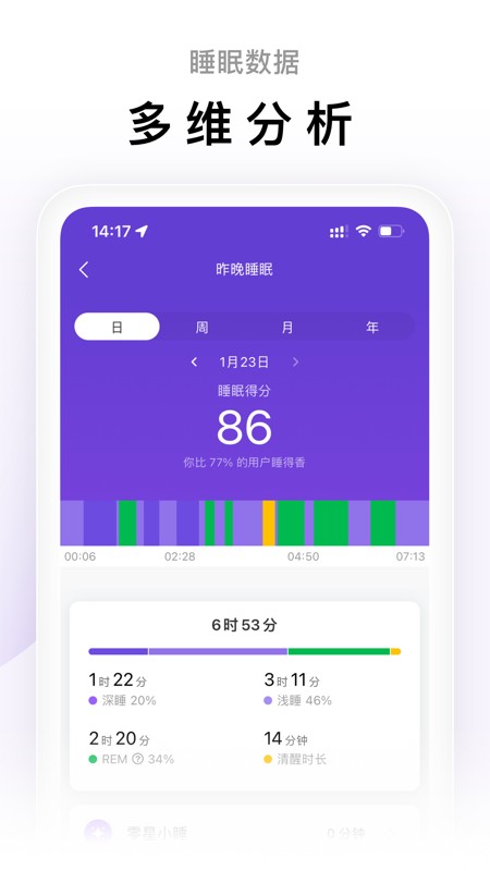Zepp Life 截图