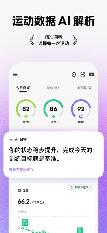 Keep 截图